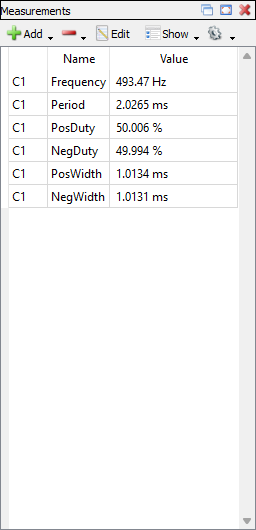 Mesasure with 0x0021